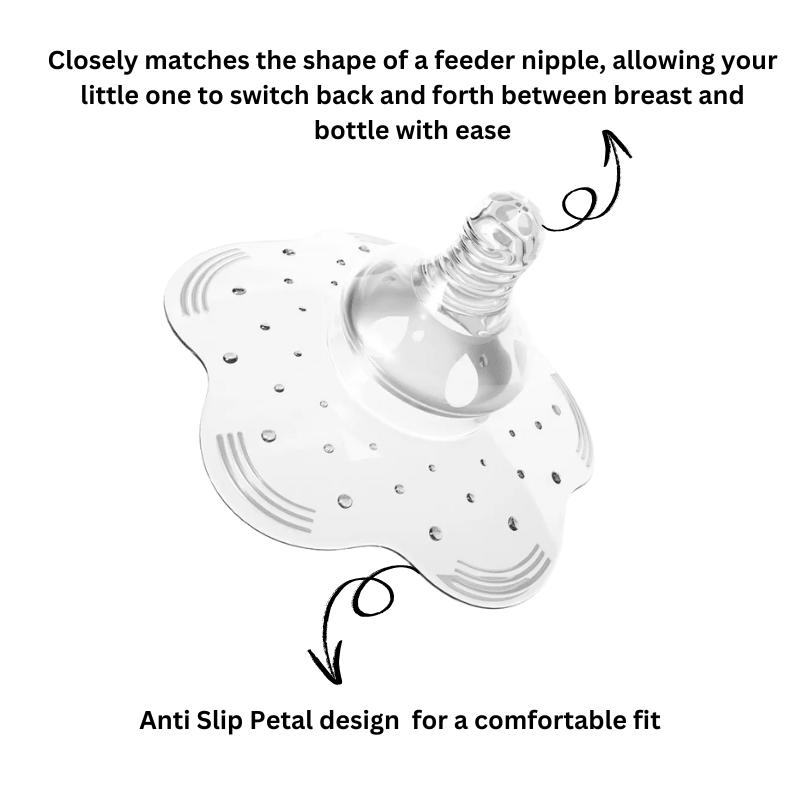 NIPPLE COPE - DOUBLE LAYER PROTECTOR