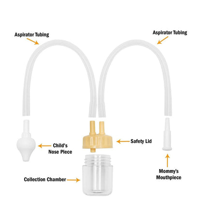 BABY NASAL ASPIRATOR KIT - MUCUS CLEANER