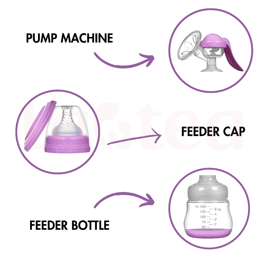 LACTEA EASYFLO BREAST PUMP