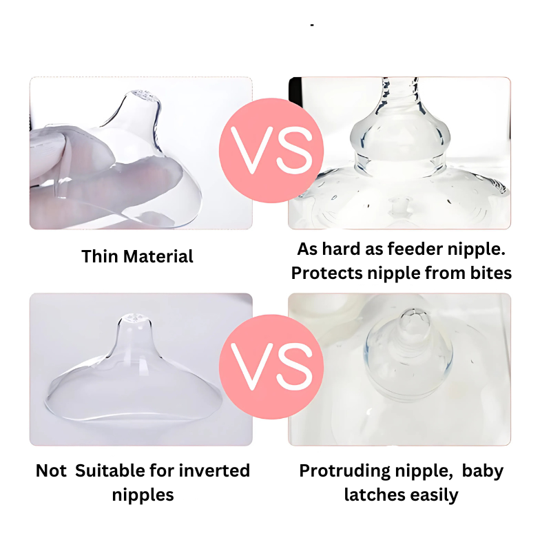 NIPPLE COPE - DOUBLE LAYER PROTECTOR