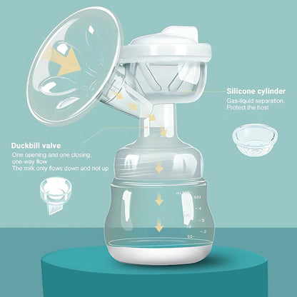 LACTEA SMART ELECTRIC BREAST PUMP